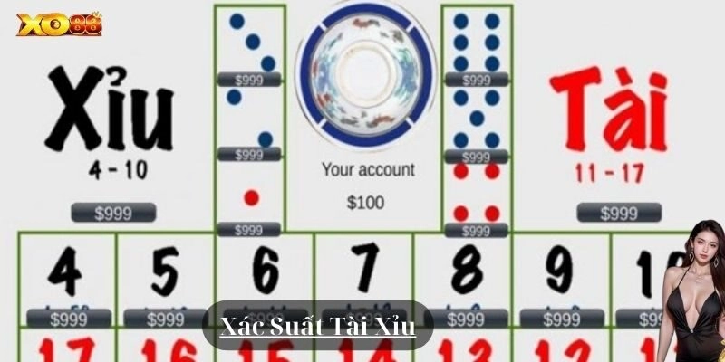 Cách Tính Xác Suất Tài Xỉu Hiệu Quả Tại Nhà Cái Xo88